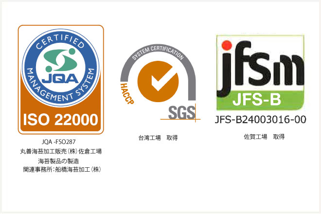 iso22000